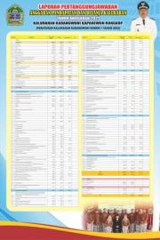 Laporan Pertanggujawaban Anggaran Pendapatan dan Belanja Kalurahan TA 2021